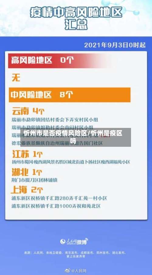 忻州市是否疫情风险区/忻州是疫区吗