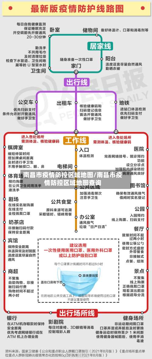 南昌市疫情防控区域地图/南昌市疫情防控区域地图查询