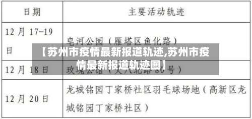 【苏州市疫情最新报道轨迹,苏州市疫情最新报道轨迹图】