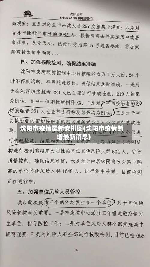 沈阳市疫情最新安排图(沈阳市疫情新增最新消息)