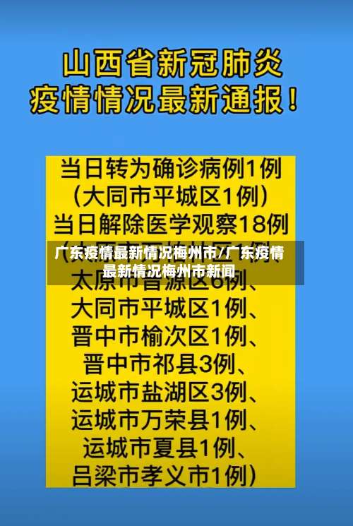 广东疫情最新情况梅州市/广东疫情最新情况梅州市新闻