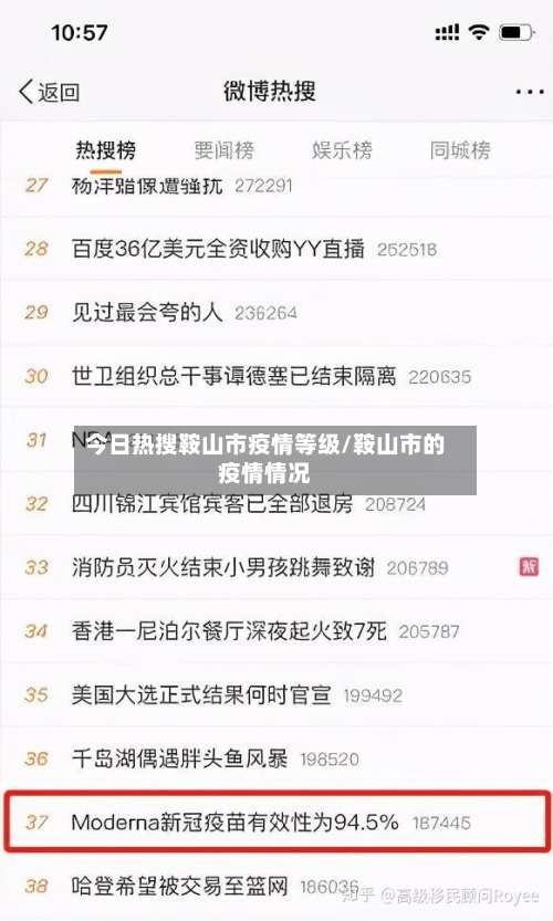 今日热搜鞍山市疫情等级/鞍山市的疫情情况-第3张图片