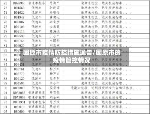 固原市疫情防控措施通告/固原市的疫情管控情况