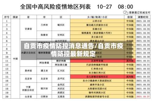 自贡市疫情防控消息通告/自贡市疫情防控最新规定-第3张图片