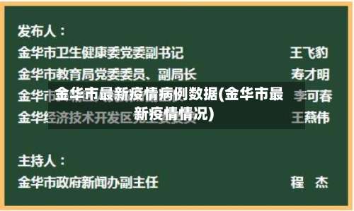 金华市最新疫情病例数据(金华市最新疫情情况)-第2张图片