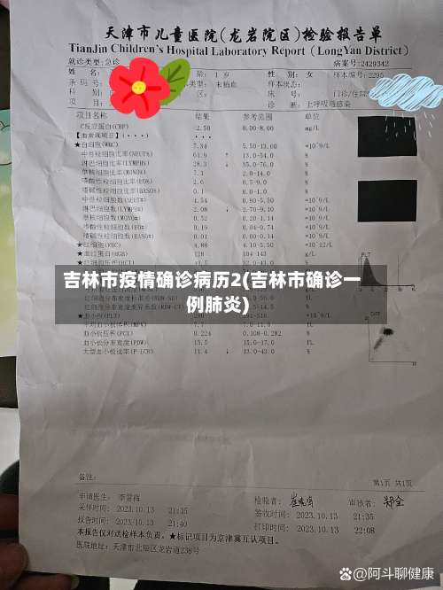 吉林市疫情确诊病历2(吉林市确诊一例肺炎)