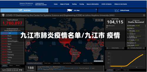 九江市肺炎疫情名单/九江市 疫情-第2张图片