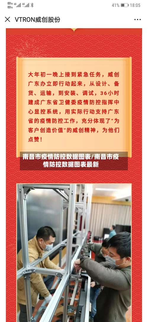 南昌市疫情防控数据图表/南昌市疫情防控数据图表最新