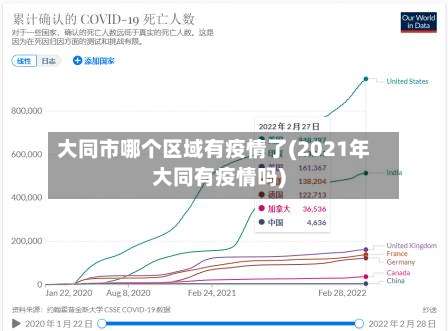 大同市哪个区域有疫情了(2021年大同有疫情吗)