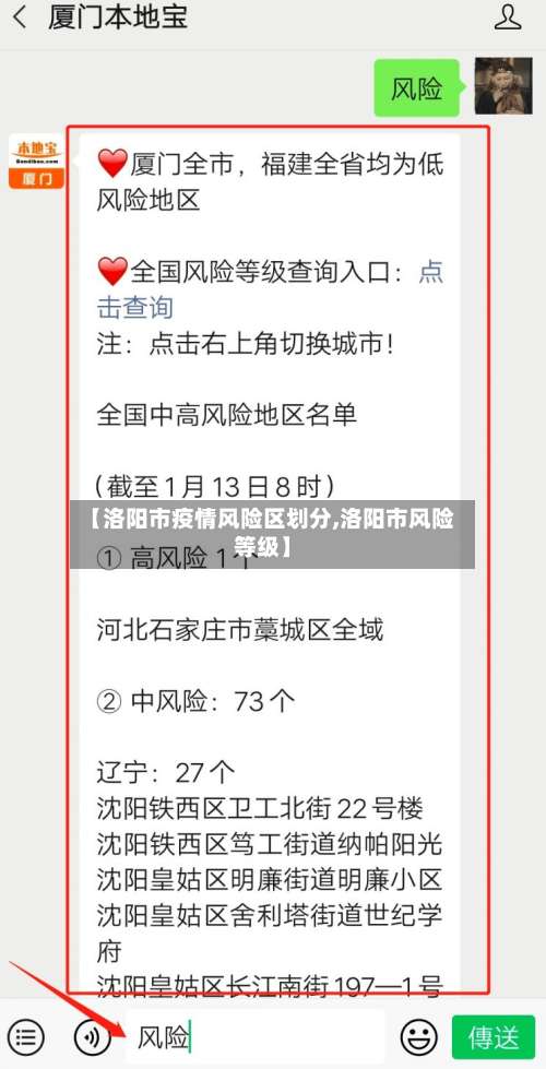 【洛阳市疫情风险区划分,洛阳市风险等级】