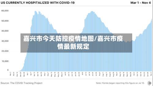 嘉兴市今天防控疫情地图/嘉兴市疫情最新规定