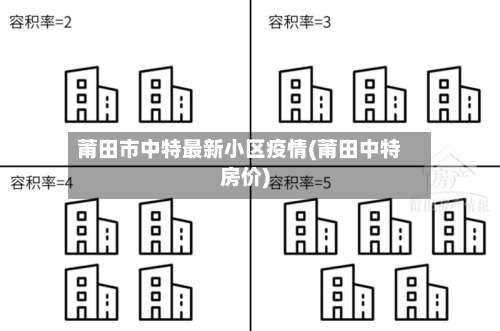 莆田市中特最新小区疫情(莆田中特房价)-第3张图片