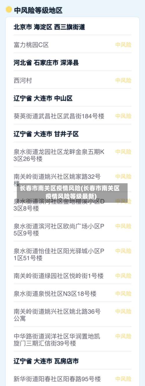 长春市南关区疫情风险(长春市南关区疫情风险等级最新)