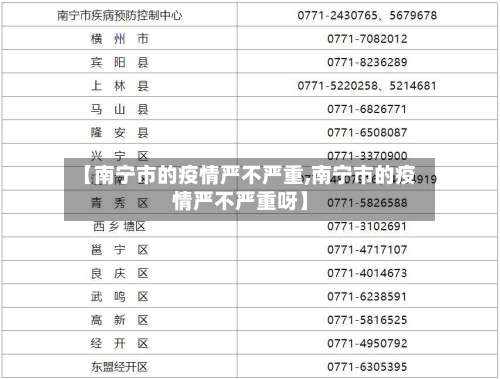 【南宁市的疫情严不严重,南宁市的疫情严不严重呀】