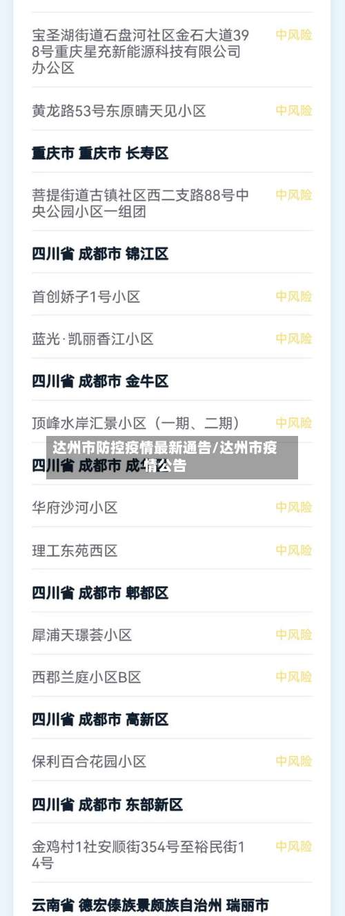 达州市防控疫情最新通告/达州市疫情公告-第2张图片