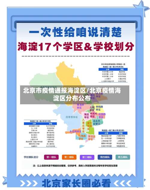 北京市疫情通报海淀区/北京疫情海淀区分布公布-第3张图片