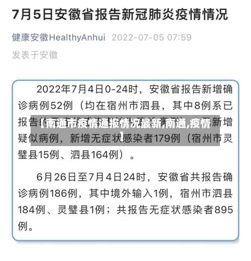 【南通市疫情通报情况最新,南通,疫情】