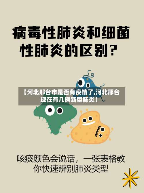 【河北邢台市是否有疫情了,河北邢台现在有几例新型肺炎】