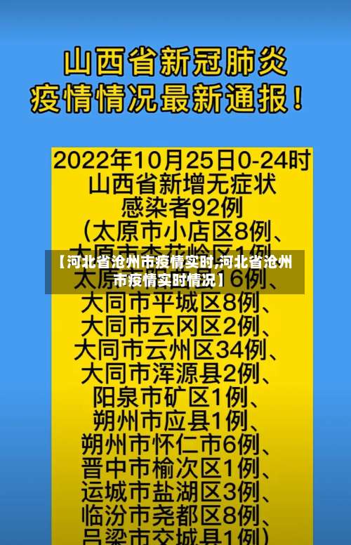 【河北省沧州市疫情实时,河北省沧州市疫情实时情况】