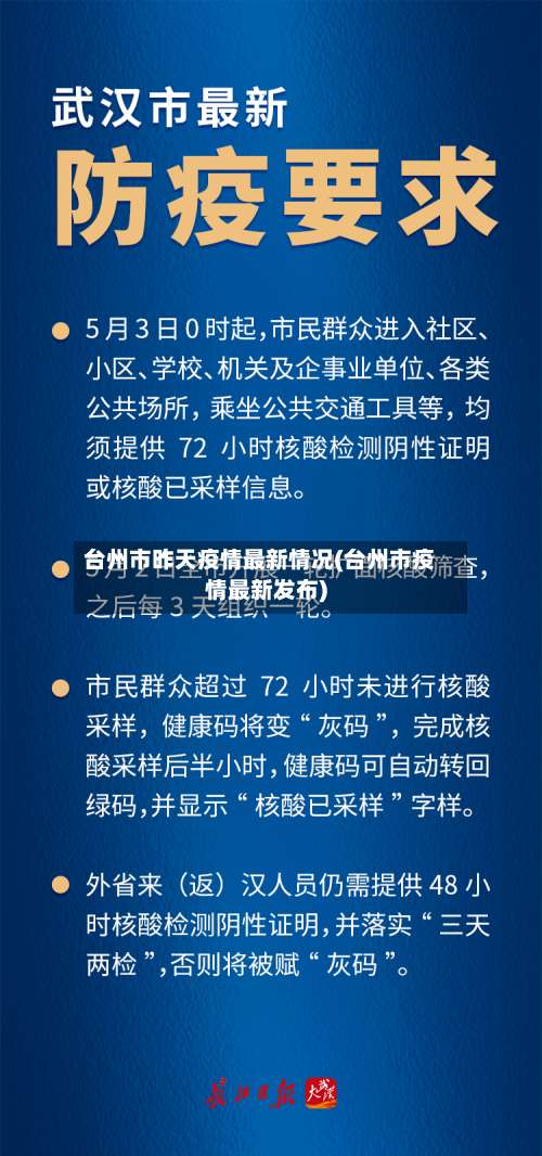台州市昨天疫情最新情况(台州市疫情最新发布)
