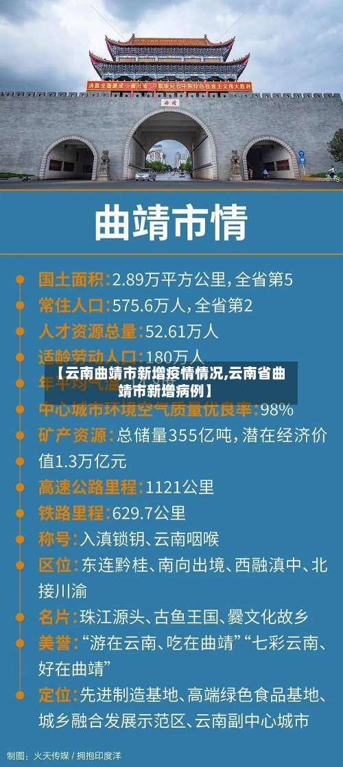 【云南曲靖市新增疫情情况,云南省曲靖市新增病例】