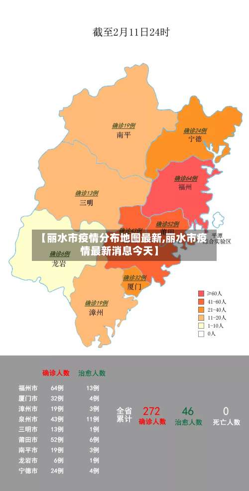 【丽水市疫情分布地图最新,丽水市疫情最新消息今天】-第3张图片