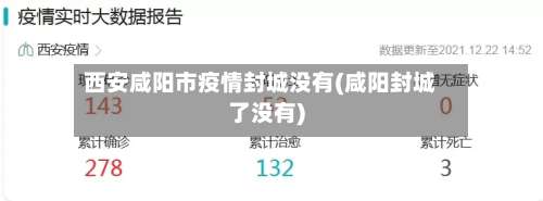 西安咸阳市疫情封城没有(咸阳封城了没有)