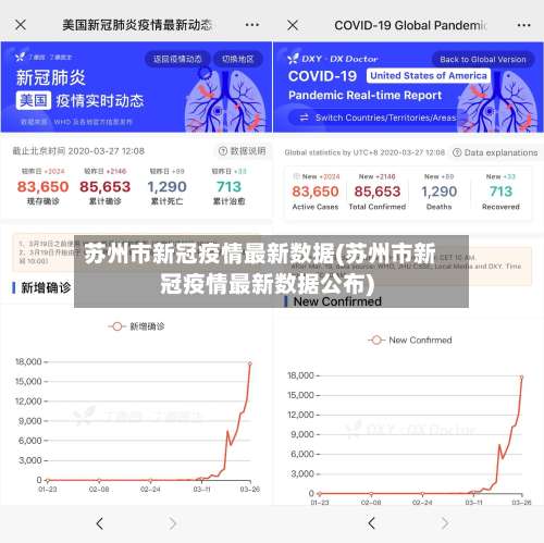 苏州市新冠疫情最新数据(苏州市新冠疫情最新数据公布)