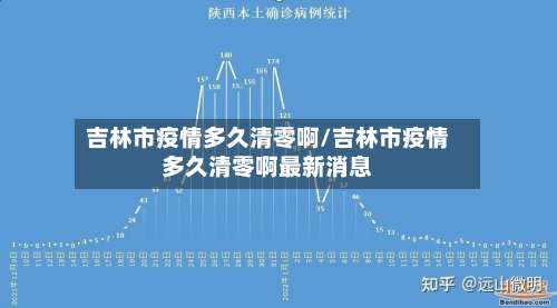 吉林市疫情多久清零啊/吉林市疫情多久清零啊最新消息