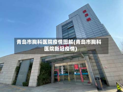 青岛市胸科医院疫情图解(青岛市胸科医院新冠疫情)