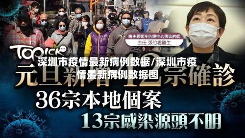 深圳市疫情最新病例数据/深圳市疫情最新病例数据图
