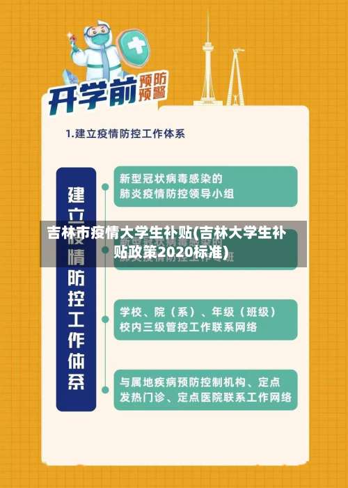 吉林市疫情大学生补贴(吉林大学生补贴政策2020标准)-第2张图片