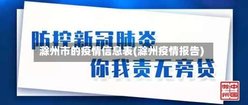 滁州市的疫情信息表(滁州疫情报告)-第2张图片