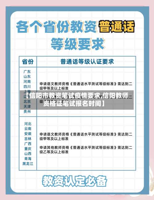 【信阳市教资笔试疫情要求,信阳教师资格证笔试报名时间】-第2张图片