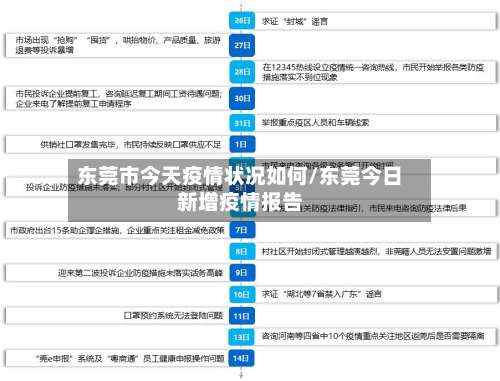 东莞市今天疫情状况如何/东莞今日新增疫情报告