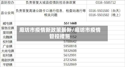 廊坊市疫情新政策最新/廊坊市疫情管控措施