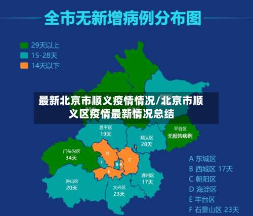 最新北京市顺义疫情情况/北京市顺义区疫情最新情况总结-第3张图片