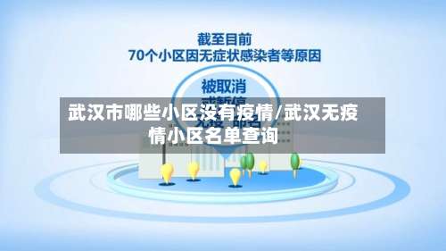 武汉市哪些小区没有疫情/武汉无疫情小区名单查询