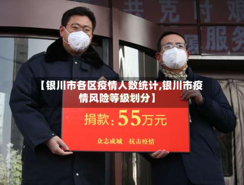 【银川市各区疫情人数统计,银川市疫情风险等级划分】-第2张图片
