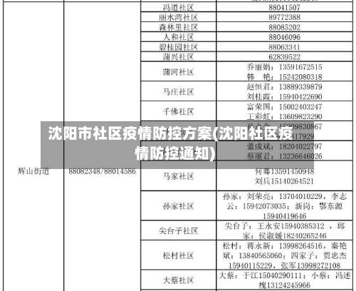 沈阳市社区疫情防控方案(沈阳社区疫情防控通知)