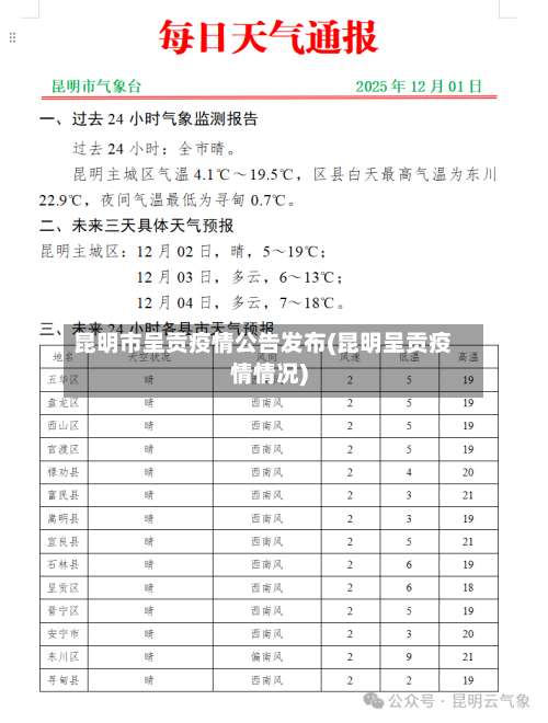 昆明市呈贡疫情公告发布(昆明呈贡疫情情况)-第2张图片