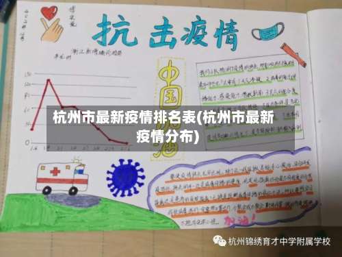 杭州市最新疫情排名表(杭州市最新疫情分布)-第2张图片