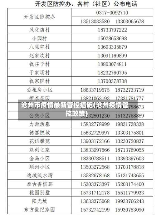 沧州市疫情最新管控措施(沧州疫情管控政策)