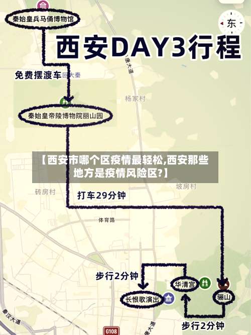 【西安市哪个区疫情最轻松,西安那些地方是疫情风险区?】