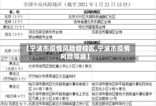 【宁波市疫情风险管控区,宁波市疫情风险等级】-第2张图片