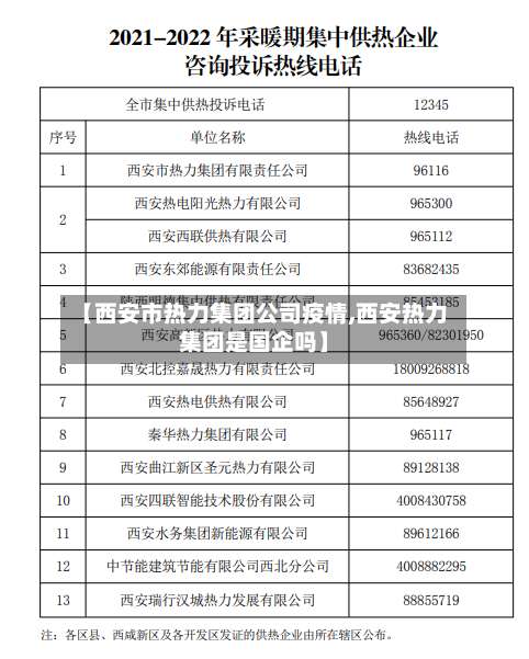 【西安市热力集团公司疫情,西安热力集团是国企吗】