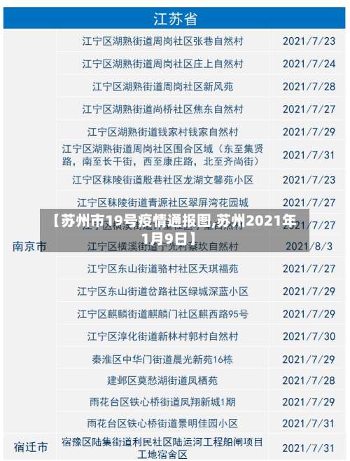 【苏州市19号疫情通报图,苏州2021年1月9日】