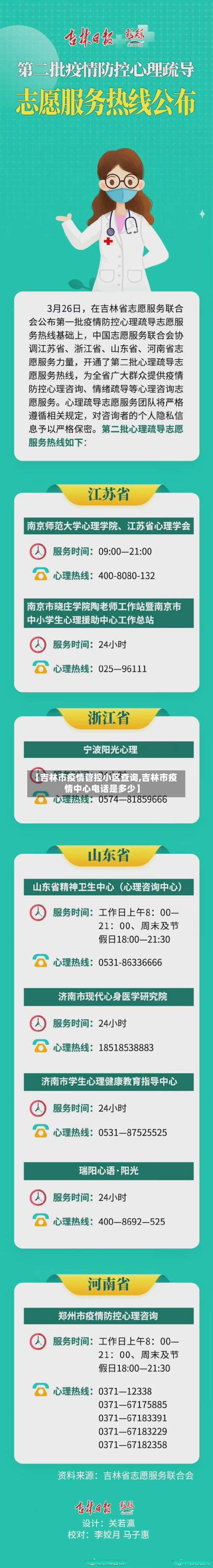 【吉林市疫情管控小区查询,吉林市疫情中心电话是多少】