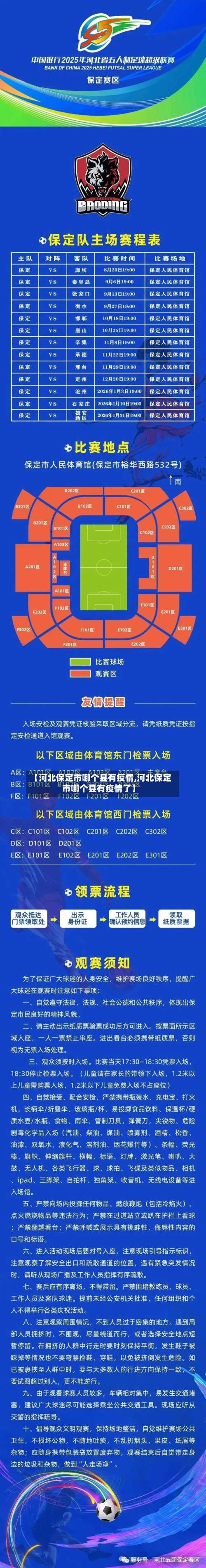 【河北保定市哪个县有疫情,河北保定市哪个县有疫情了】