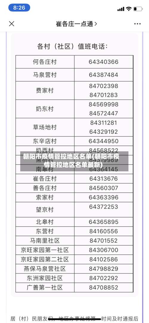 朝阳市疫情管控地区名单(朝阳市疫情管控地区名单最新)